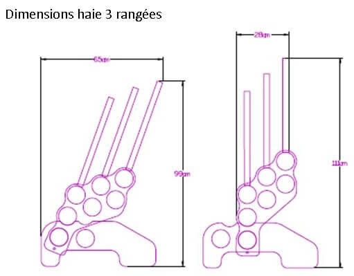 Photo produit Dimensions haies 3 rangées